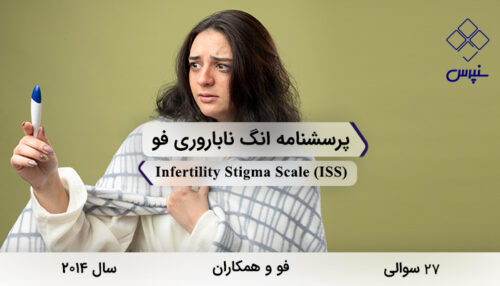 پرسشنامه انگ ناباروری فو در سال 2014 با 27 سوال و 4 خرده‌مقیاس و مخفف ISS طراحی شد.
